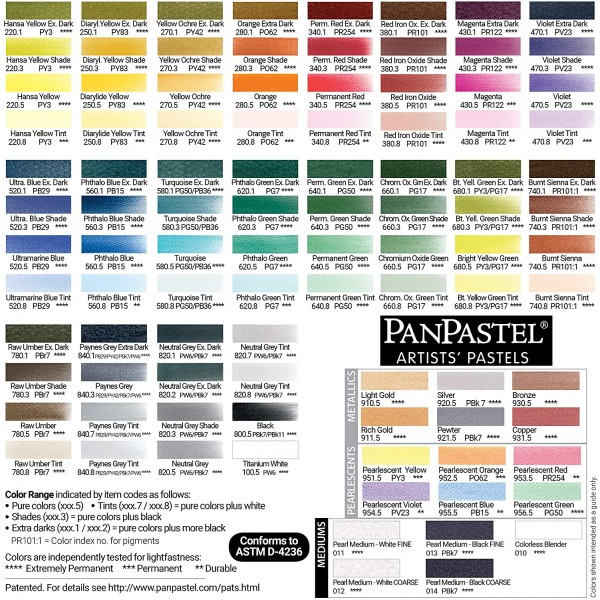 Пастель PanPastel, цвет №840,1 Paynes Grey Extra Dark